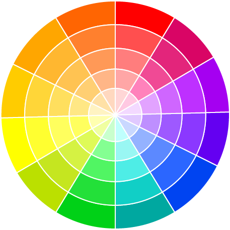 colour wheel